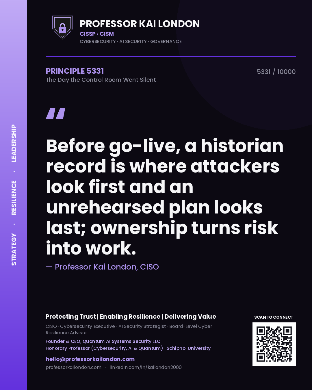 Professor Kai London principle 5331: Before go-live, a historian record is where attackers look first and an unrehearsed plan looks last; ownership turns risk into work.