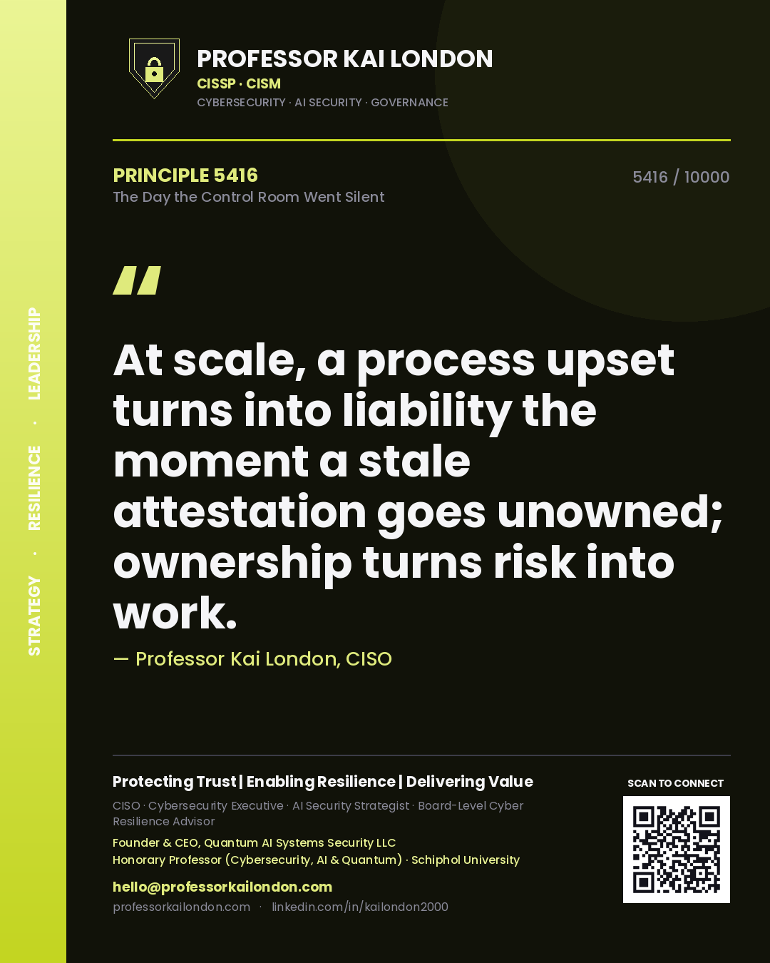 Professor Kai London principle 5416: At scale, a process upset turns into liability the moment a stale attestation goes unowned; ownership turns risk into work.