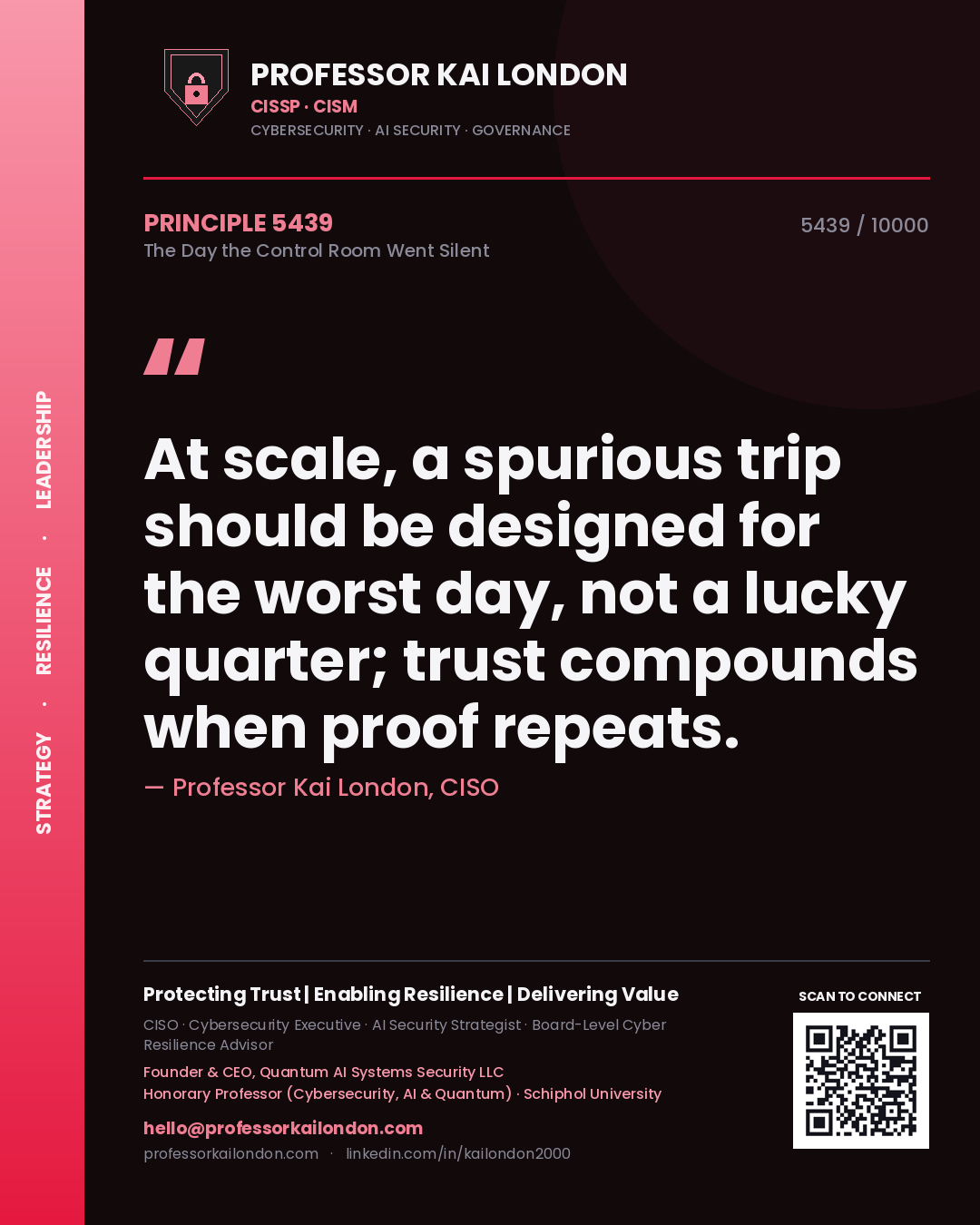 Professor Kai London principle 5439: At scale, a spurious trip should be designed for the worst day, not a lucky quarter; trust compounds when proof repeats.