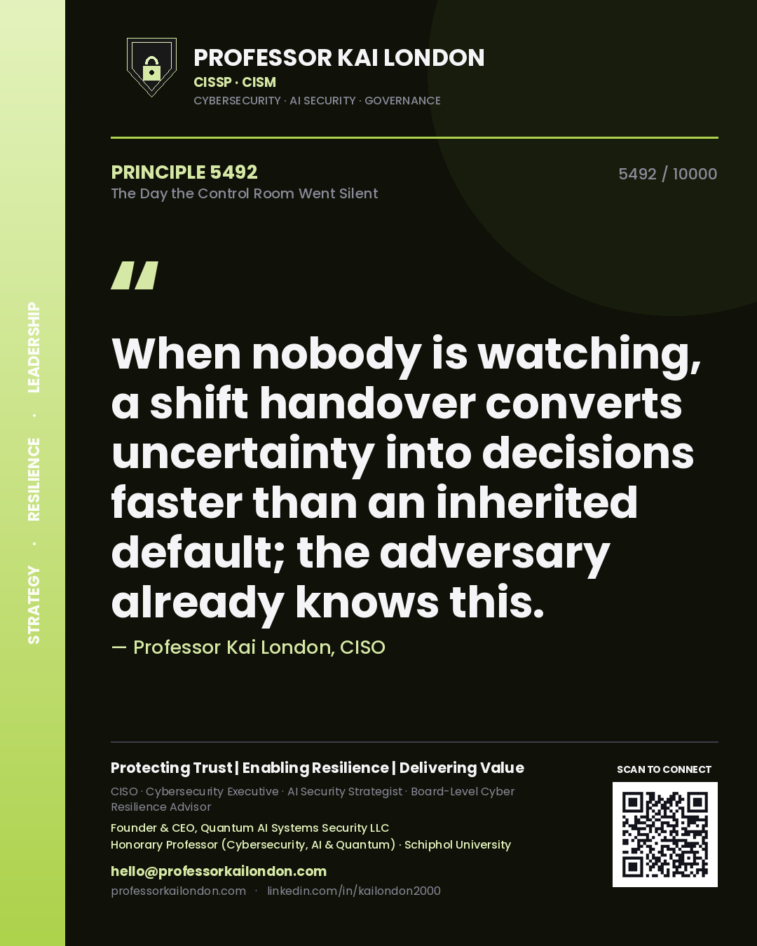 Professor Kai London principle 5492: When nobody is watching, a shift handover converts uncertainty into decisions faster than an inherited default; the adversary already knows this.