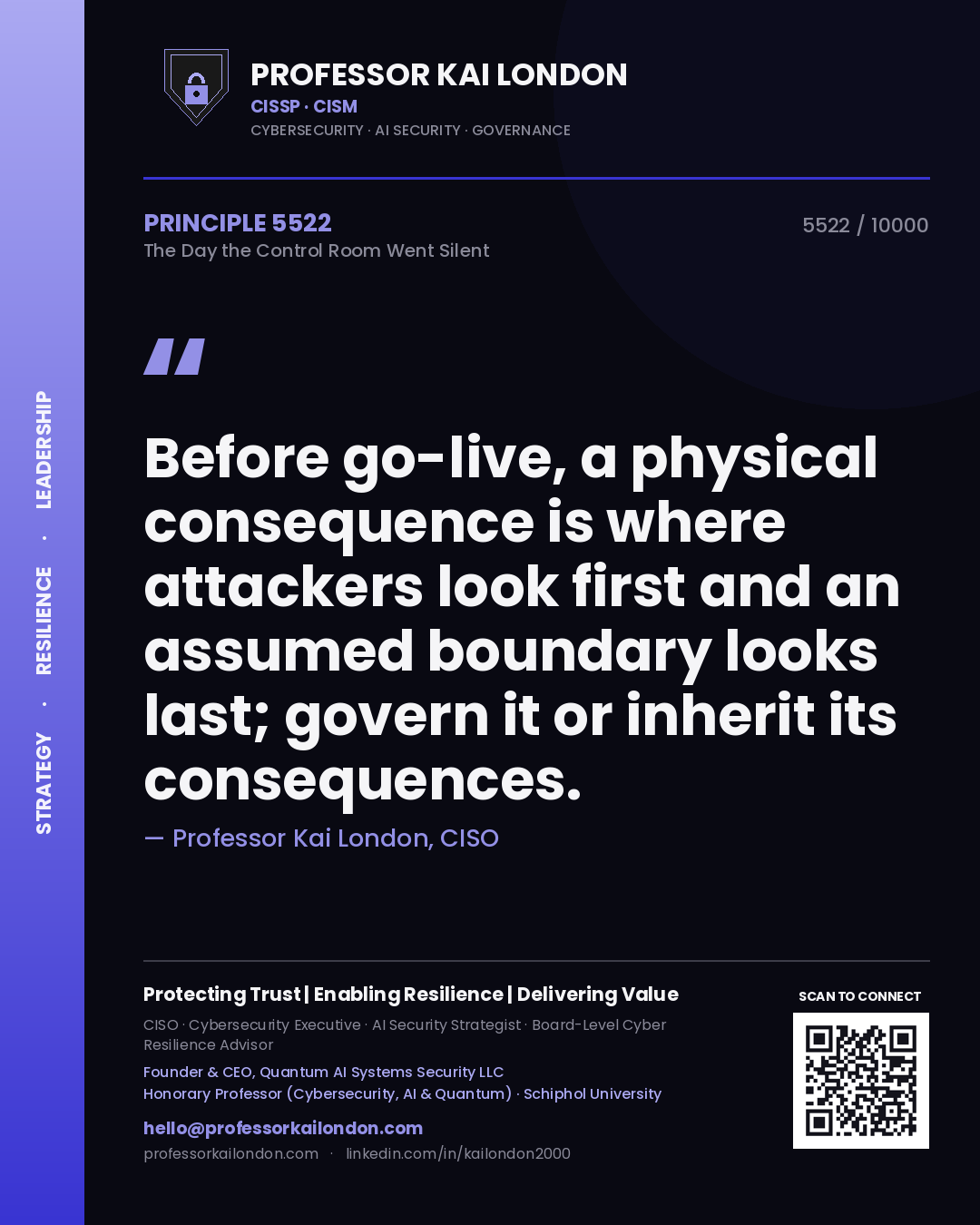 Professor Kai London principle 5522: Before go-live, a physical consequence is where attackers look first and an assumed boundary looks last; govern it or inherit its consequences.