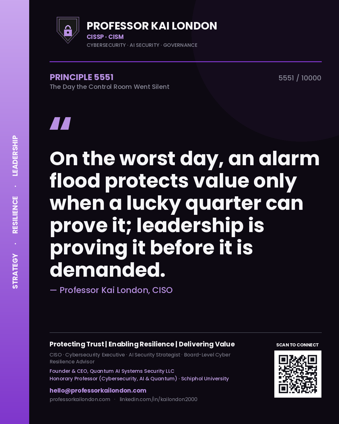 Professor Kai London principle 5551: On the worst day, an alarm flood protects value only when a lucky quarter can prove it; leadership is proving it before it is demanded.