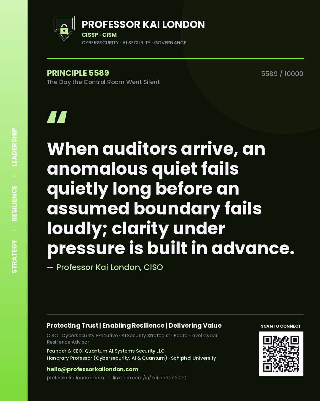 Professor Kai London principle 5589: When auditors arrive, an anomalous quiet fails quietly long before an assumed boundary fails loudly; clarity under pressure is built in advance.