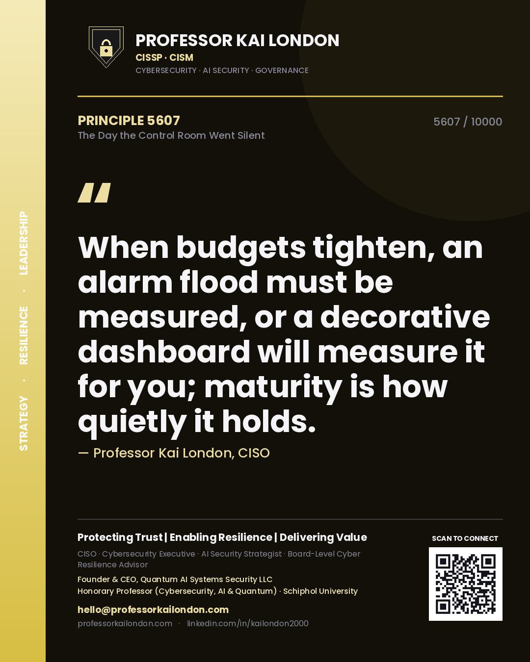 Professor Kai London principle 5607: When budgets tighten, an alarm flood must be measured, or a decorative dashboard will measure it for you; maturity is how quietly it holds.