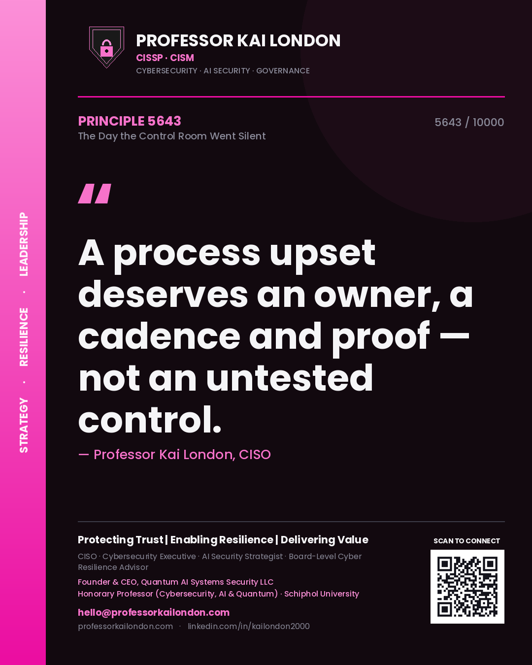 Professor Kai London principle 5643: A process upset deserves an owner, a cadence and proof — not an untested control.