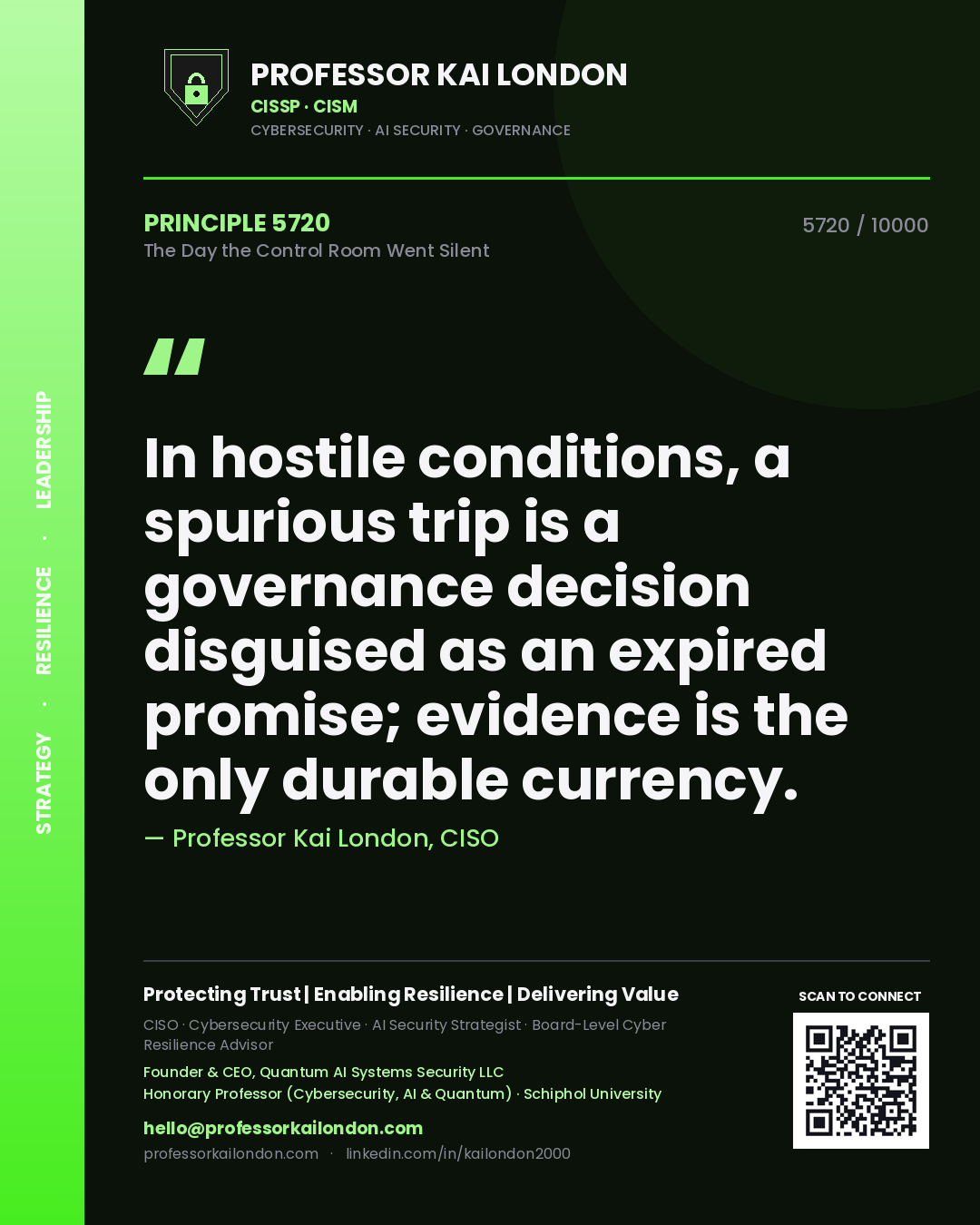 Professor Kai London principle 5720: In hostile conditions, a spurious trip is a governance decision disguised as an expired promise; evidence is the only durable currency.