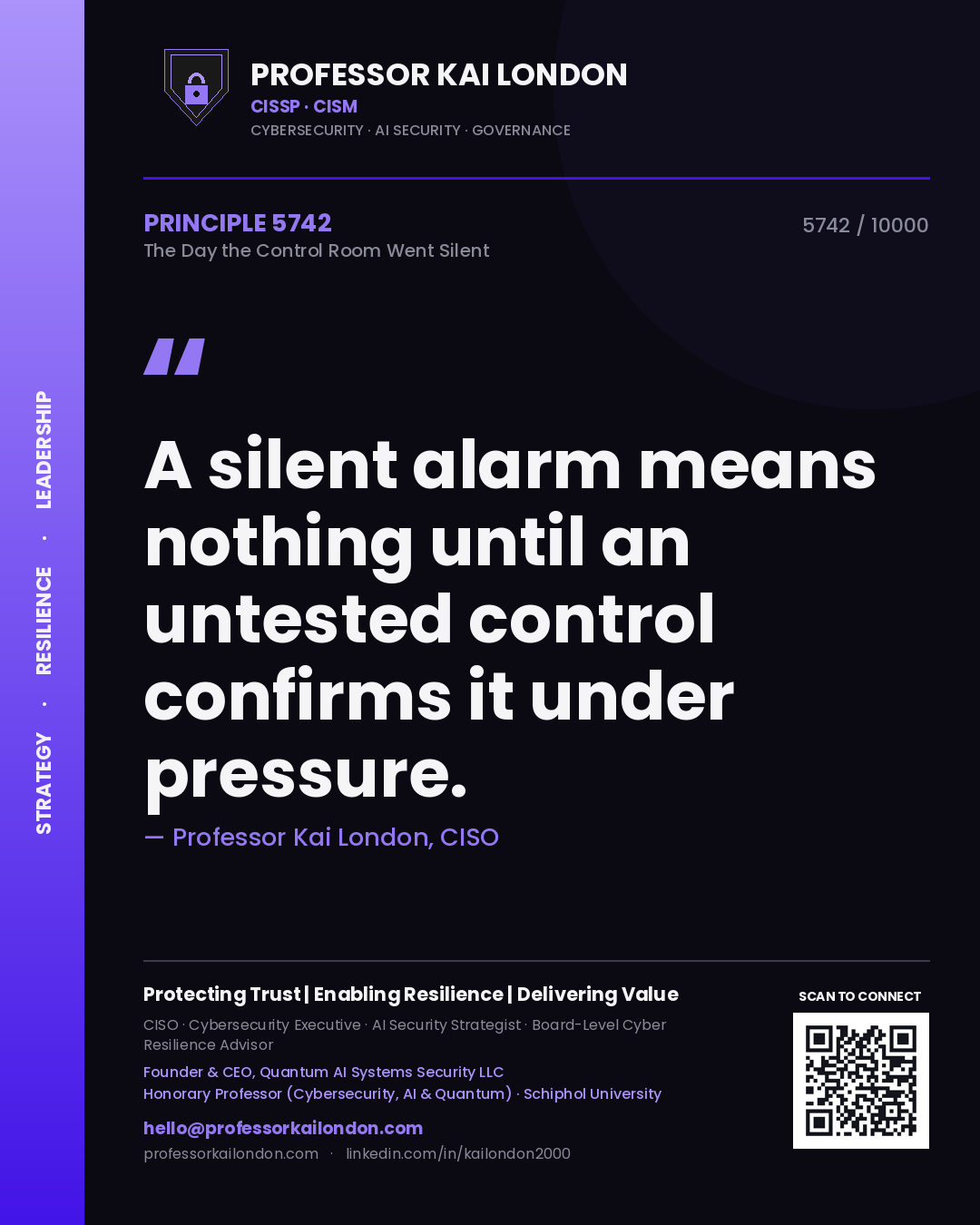 Professor Kai London principle 5742: A silent alarm means nothing until an untested control confirms it under pressure.