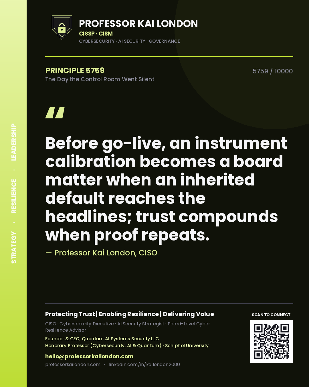 Professor Kai London principle 5759: Before go-live, an instrument calibration becomes a board matter when an inherited default reaches the headlines; trust compounds when proof repeats.