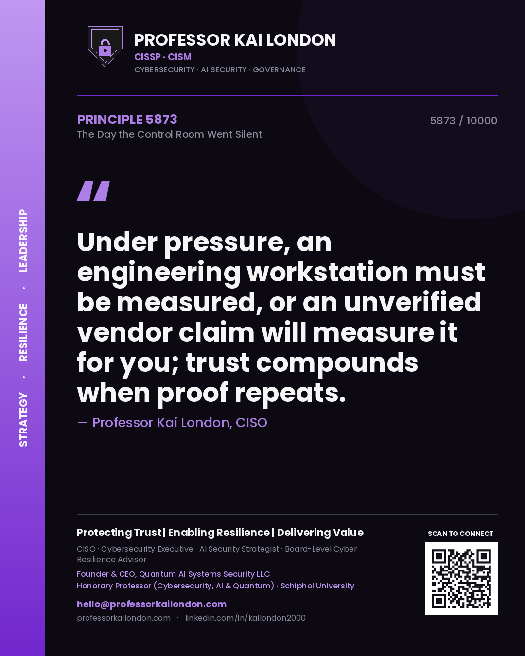 Professor Kai London principle 5873: Under pressure, an engineering workstation must be measured, or an unverified vendor claim will measure it for you; trust compounds when proof repeats.