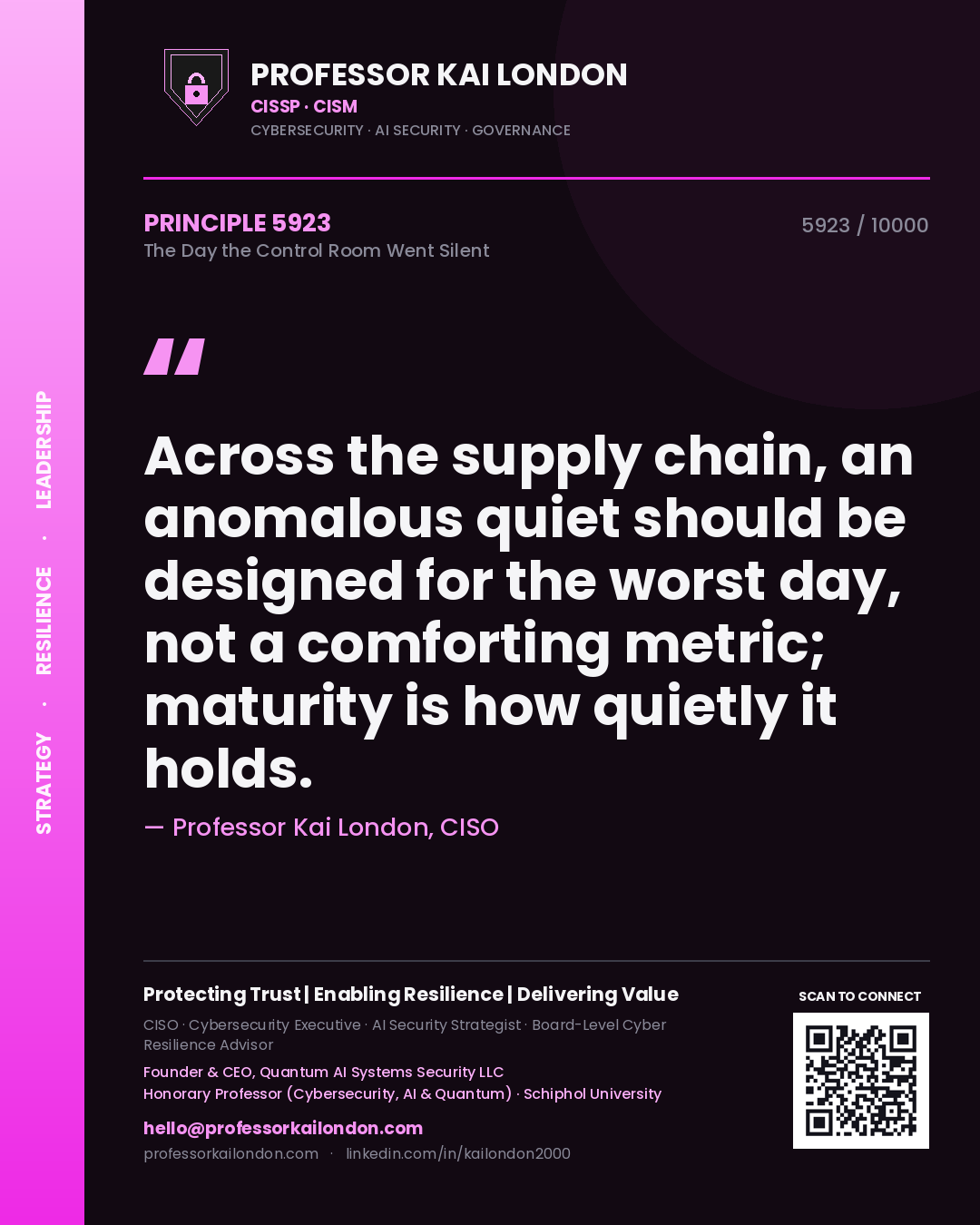 Professor Kai London principle 5923: Across the supply chain, an anomalous quiet should be designed for the worst day, not a comforting metric; maturity is how quietly it holds.