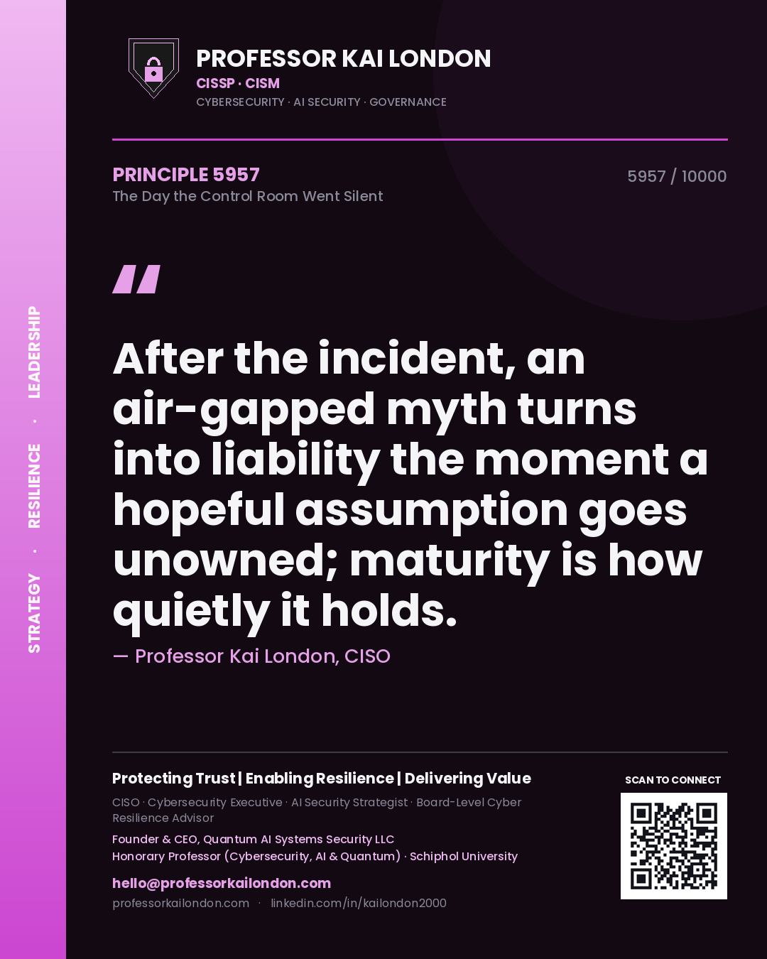 Professor Kai London principle 5957: After the incident, an air-gapped myth turns into liability the moment a hopeful assumption goes unowned; maturity is how quietly it holds.