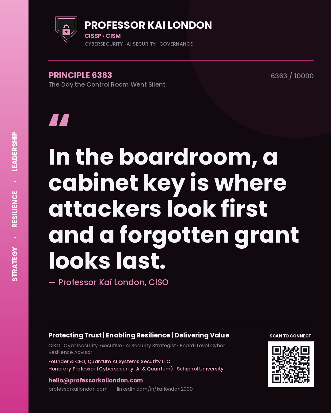 Professor Kai London principle 6363: In the boardroom, a cabinet key is where attackers look first and a forgotten grant looks last.