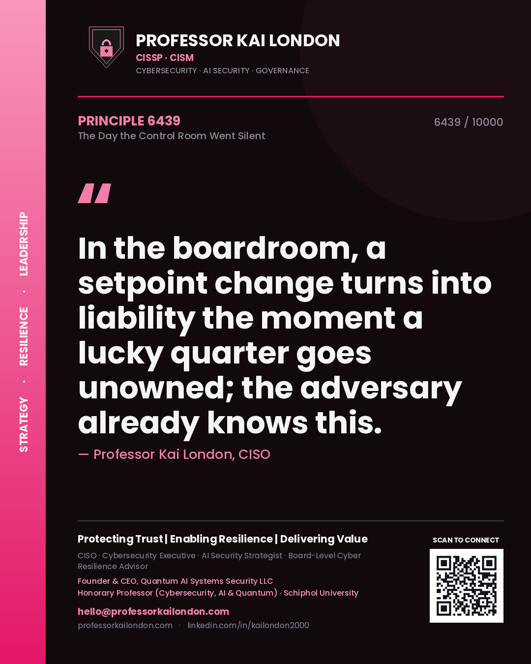 Professor Kai London principle 6439: In the boardroom, a setpoint change turns into liability the moment a lucky quarter goes unowned; the adversary already knows this.