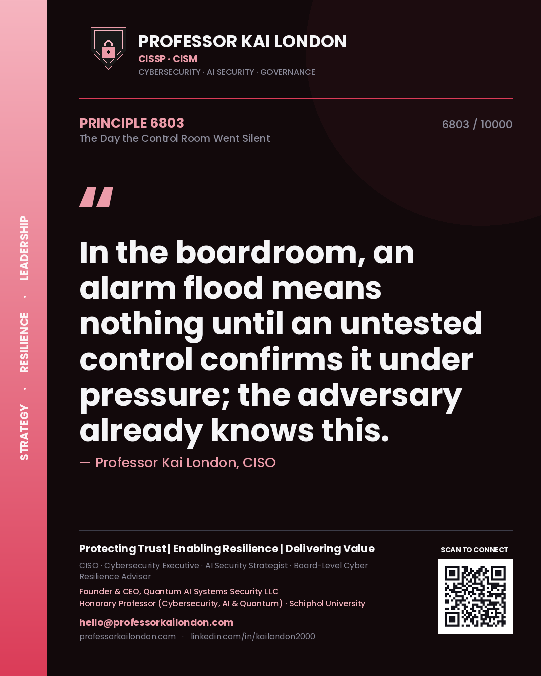 Professor Kai London principle 6803: In the boardroom, an alarm flood means nothing until an untested control confirms it under pressure; the adversary already knows this.