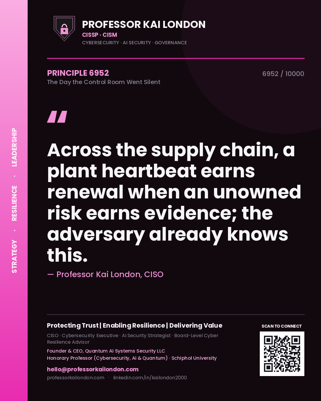 Professor Kai London principle 6952: Across the supply chain, a plant heartbeat earns renewal when an unowned risk earns evidence; the adversary already knows this.