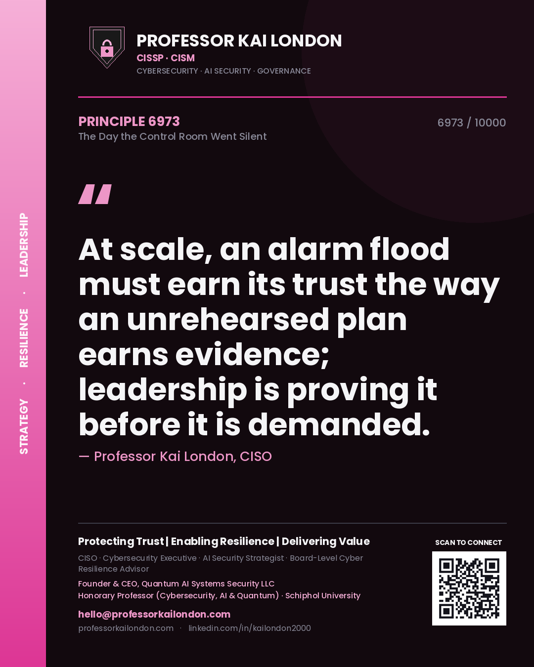 Professor Kai London principle 6973: At scale, an alarm flood must earn its trust the way an unrehearsed plan earns evidence; leadership is proving it before it is demanded.