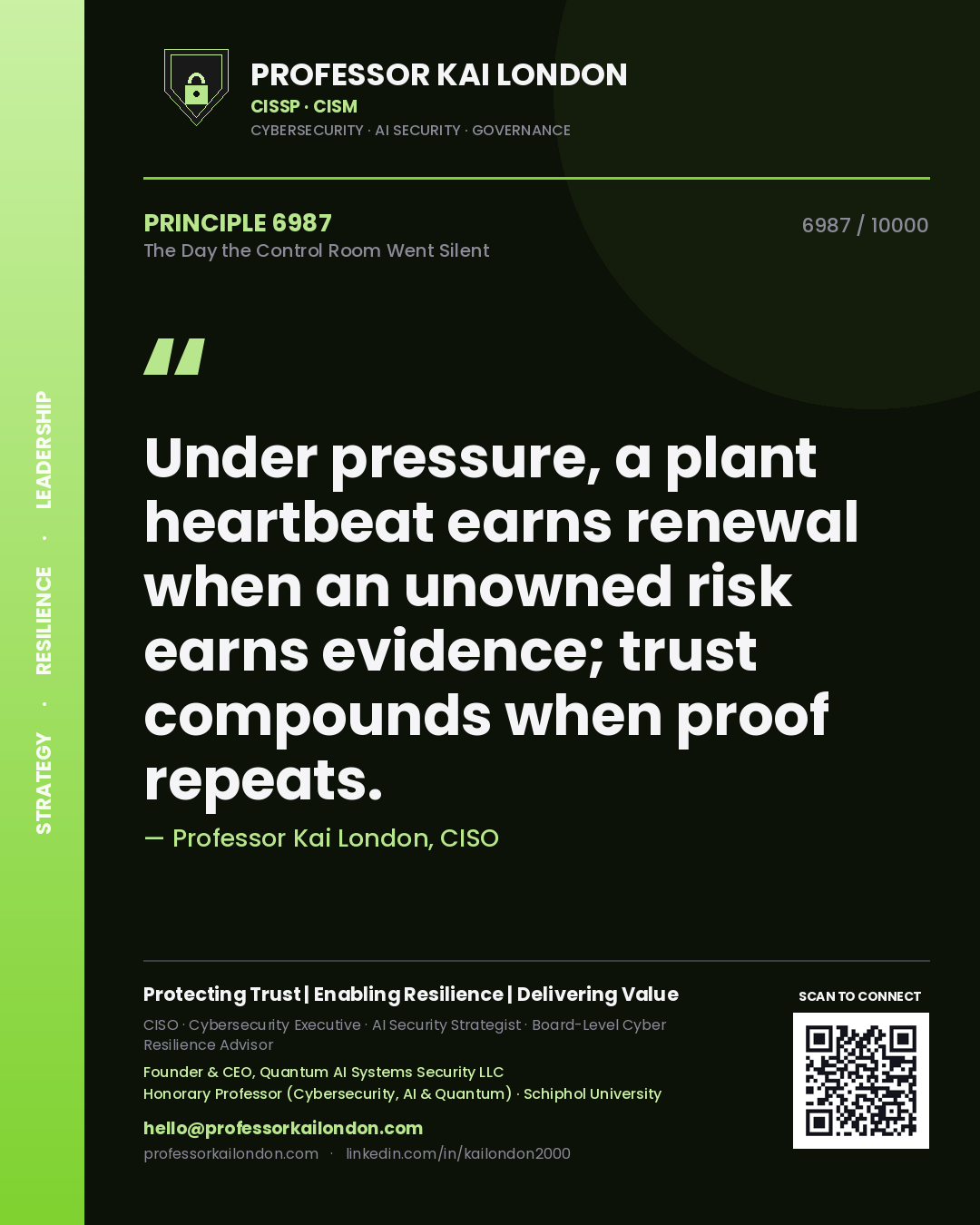 Professor Kai London principle 6987: Under pressure, a plant heartbeat earns renewal when an unowned risk earns evidence; trust compounds when proof repeats.