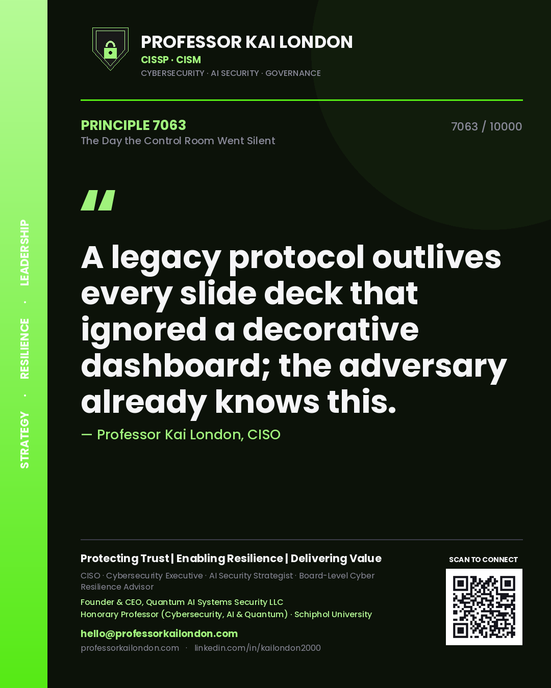 Professor Kai London principle 7063: A legacy protocol outlives every slide deck that ignored a decorative dashboard; the adversary already knows this.