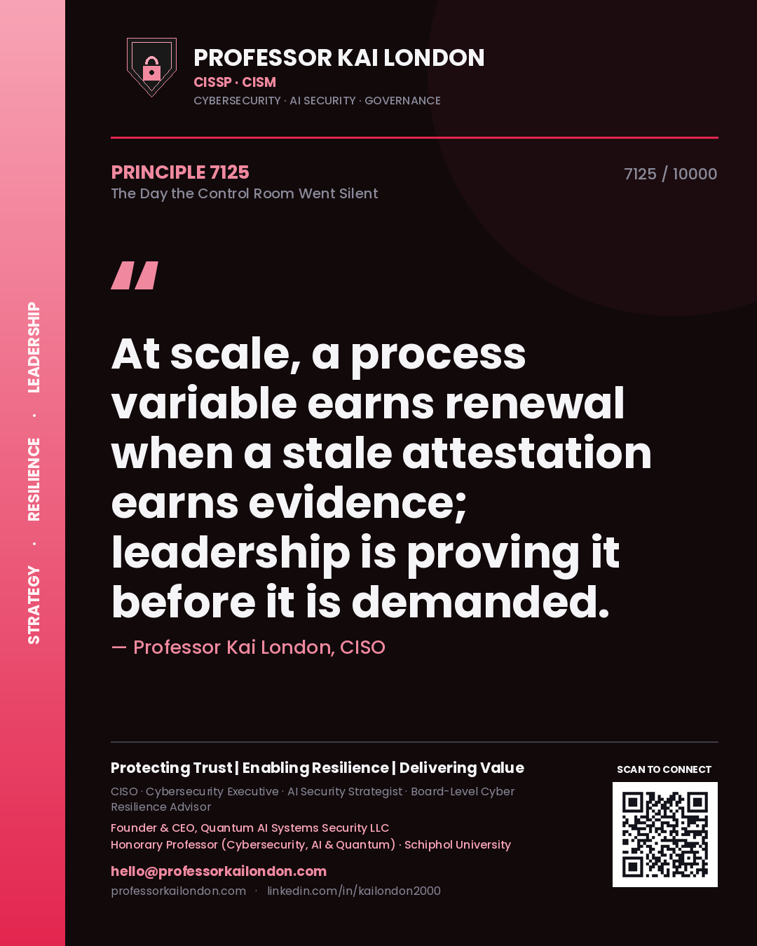 Professor Kai London principle 7125: At scale, a process variable earns renewal when a stale attestation earns evidence; leadership is proving it before it is demanded.