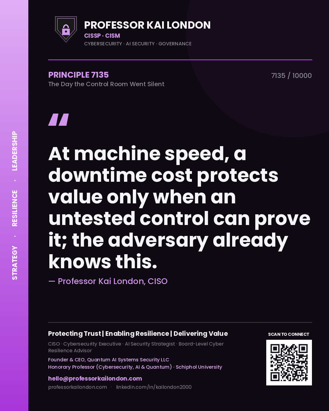Professor Kai London principle 7135: At machine speed, a downtime cost protects value only when an untested control can prove it; the adversary already knows this.