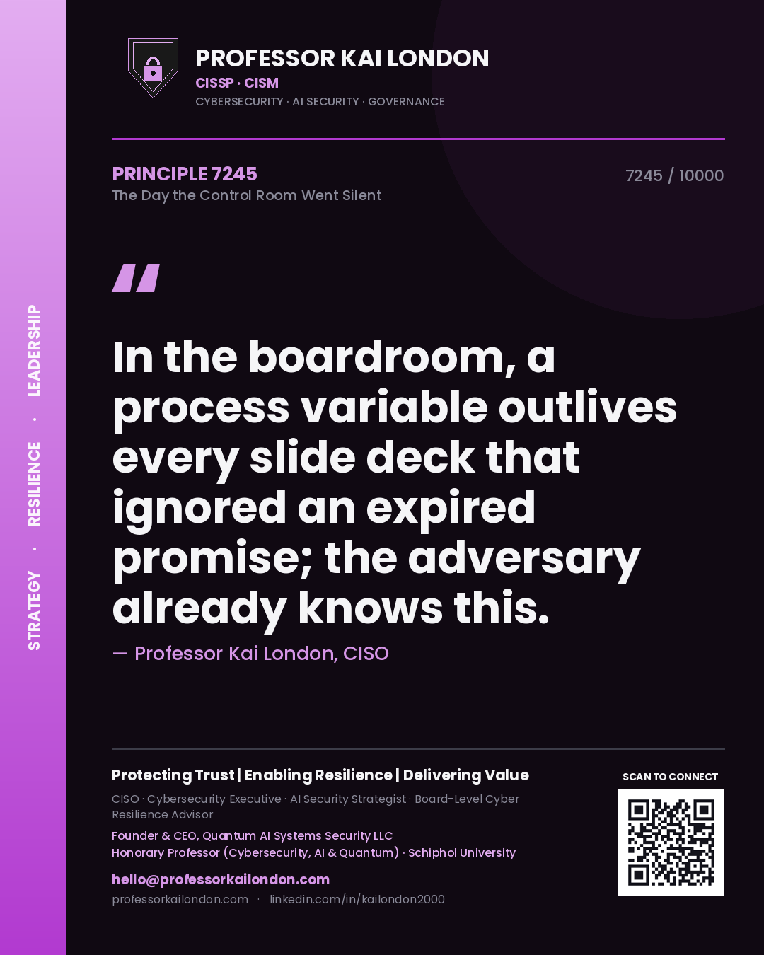 Professor Kai London principle 7245: In the boardroom, a process variable outlives every slide deck that ignored an expired promise; the adversary already knows this.
