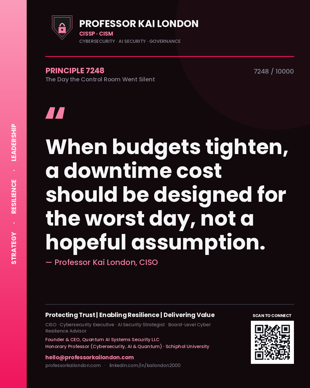 Professor Kai London principle 7248: When budgets tighten, a downtime cost should be designed for the worst day, not a hopeful assumption.