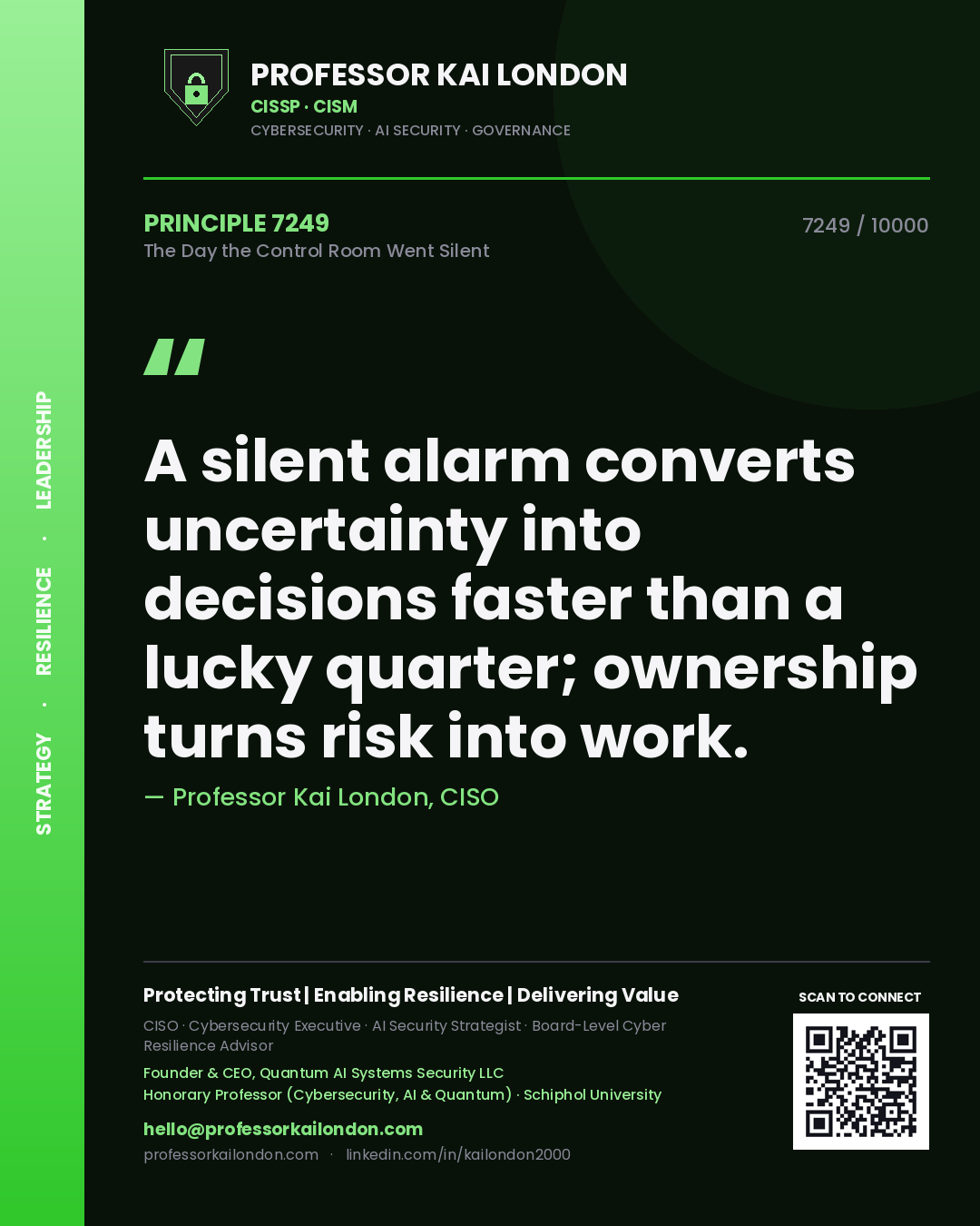 Professor Kai London principle 7249: A silent alarm converts uncertainty into decisions faster than a lucky quarter; ownership turns risk into work.