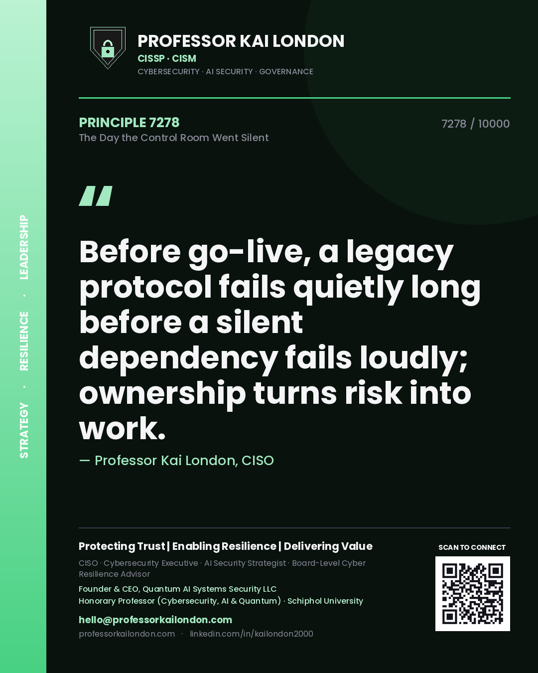 Professor Kai London principle 7278: Before go-live, a legacy protocol fails quietly long before a silent dependency fails loudly; ownership turns risk into work.
