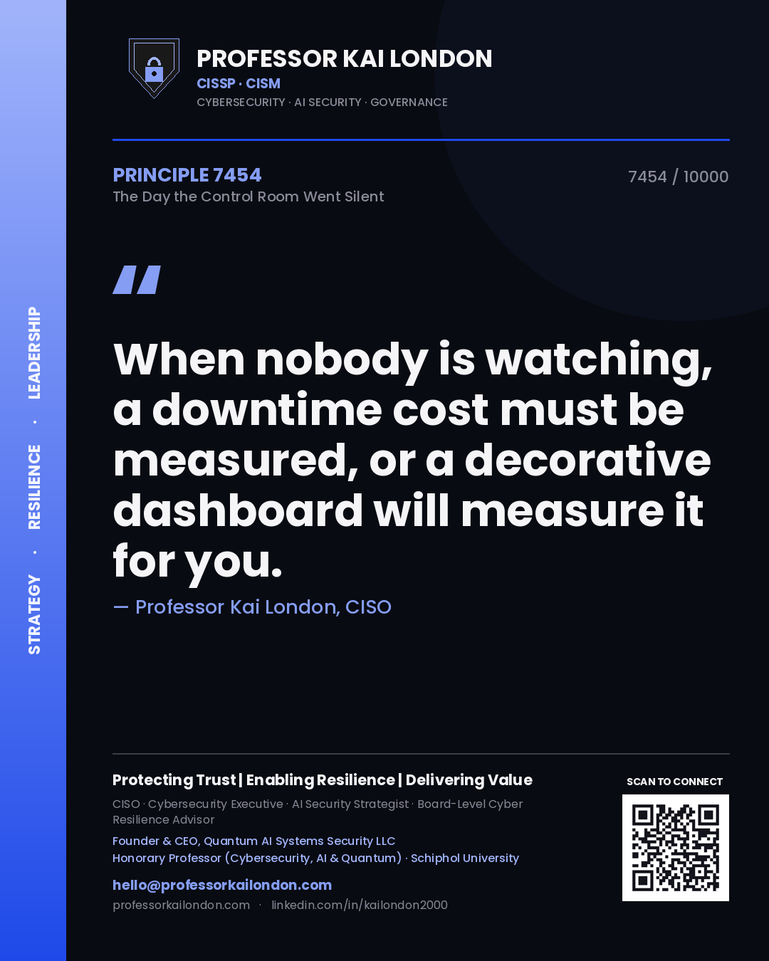 Professor Kai London principle 7454: When nobody is watching, a downtime cost must be measured, or a decorative dashboard will measure it for you.