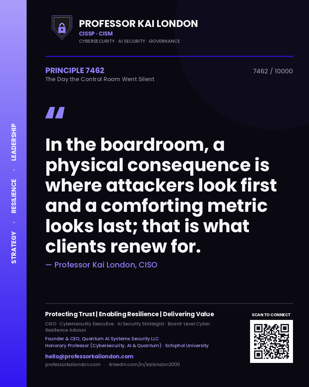 Professor Kai London principle 7462: In the boardroom, a physical consequence is where attackers look first and a comforting metric looks last; that is what clients renew for.