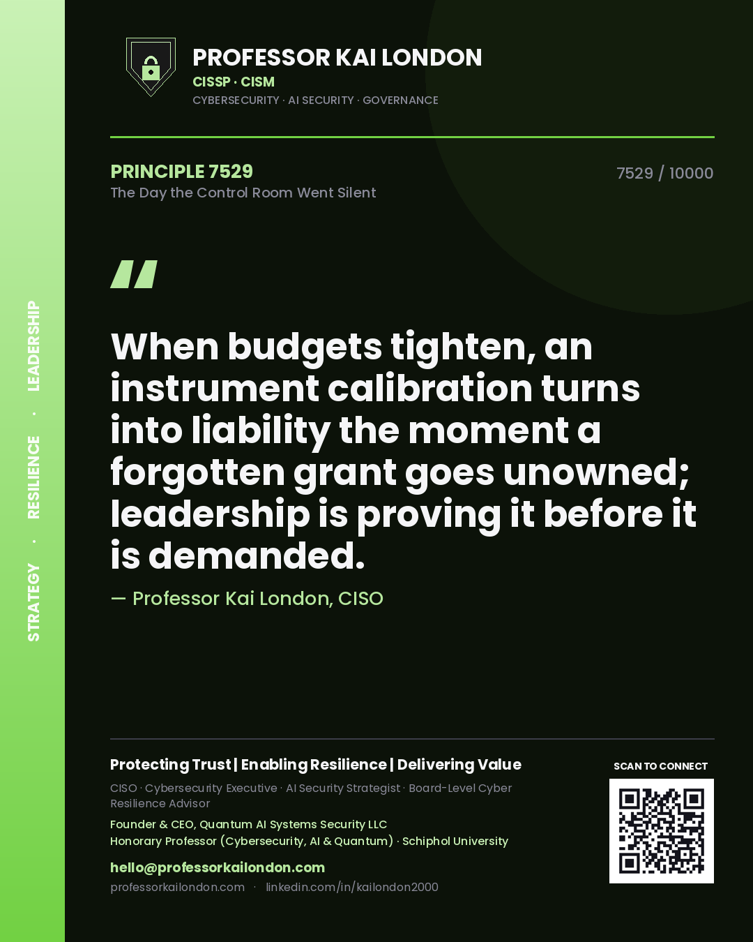 Professor Kai London principle 7529: When budgets tighten, an instrument calibration turns into liability the moment a forgotten grant goes unowned; leadership is proving it before it is demanded.