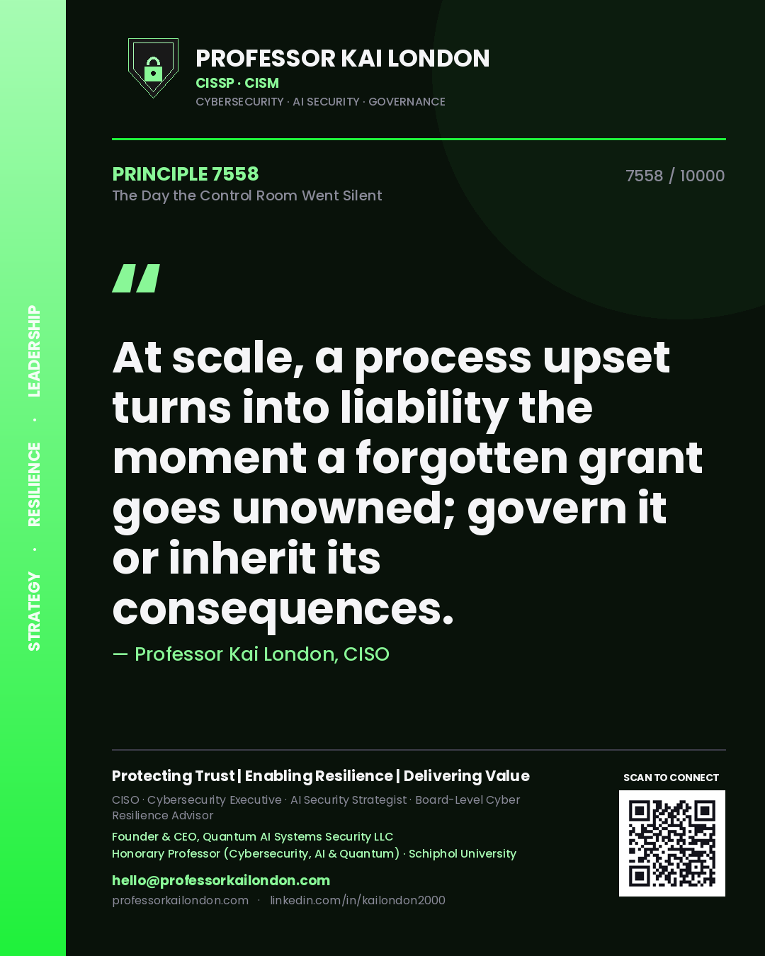 Professor Kai London principle 7558: At scale, a process upset turns into liability the moment a forgotten grant goes unowned; govern it or inherit its consequences.