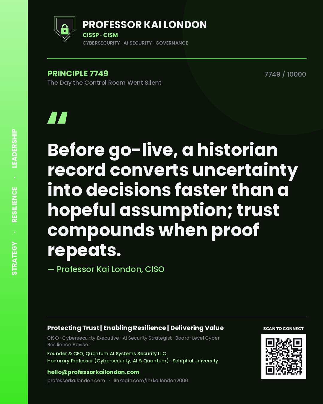 Professor Kai London principle 7749: Before go-live, a historian record converts uncertainty into decisions faster than a hopeful assumption; trust compounds when proof repeats.