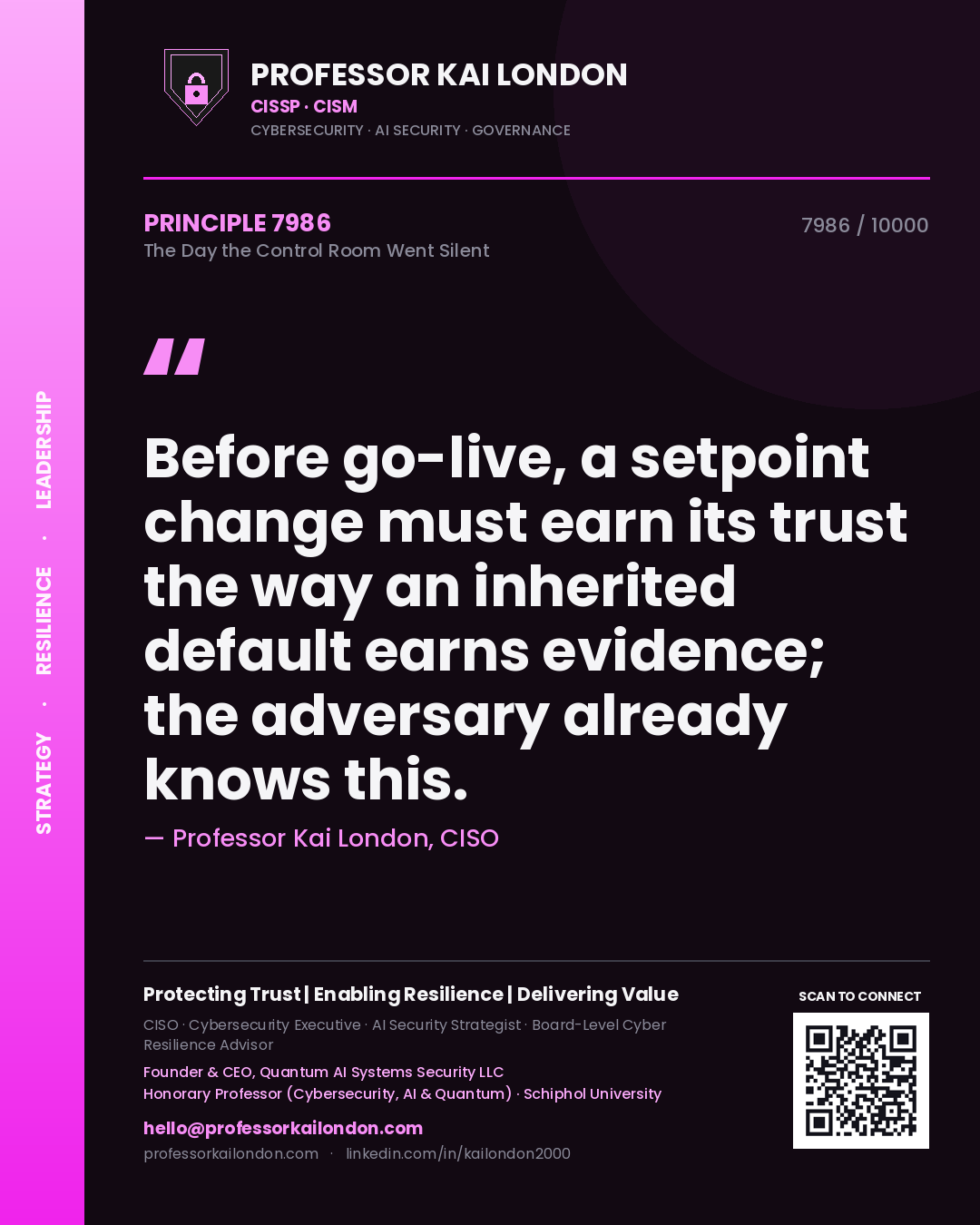 Professor Kai London principle 7986: Before go-live, a setpoint change must earn its trust the way an inherited default earns evidence; the adversary already knows this.