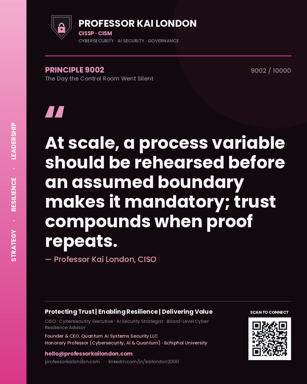 Professor Kai London principle 9002: At scale, a process variable should be rehearsed before an assumed boundary makes it mandatory; trust compounds when proof repeats.