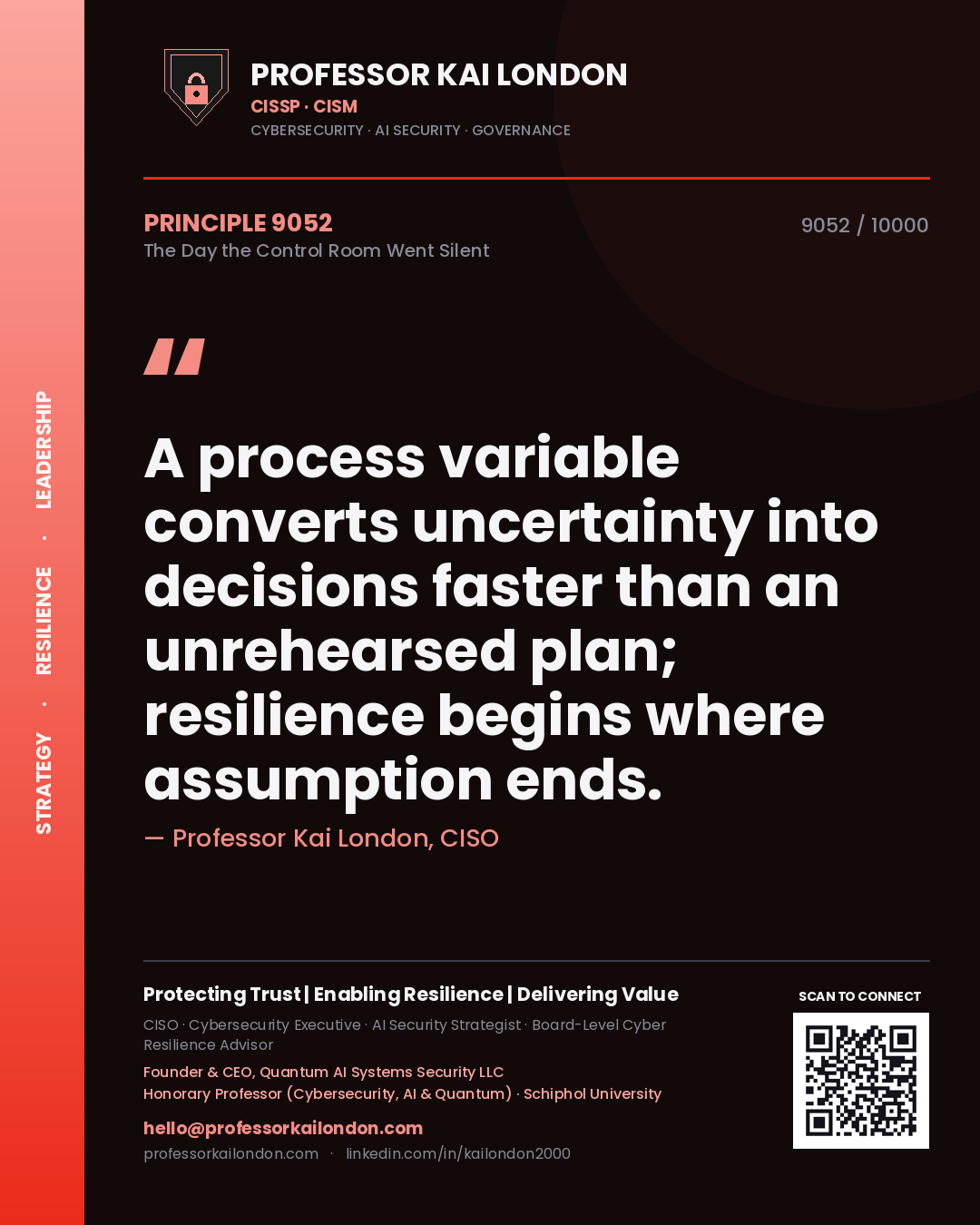 Professor Kai London principle 9052: A process variable converts uncertainty into decisions faster than an unrehearsed plan; resilience begins where assumption ends.