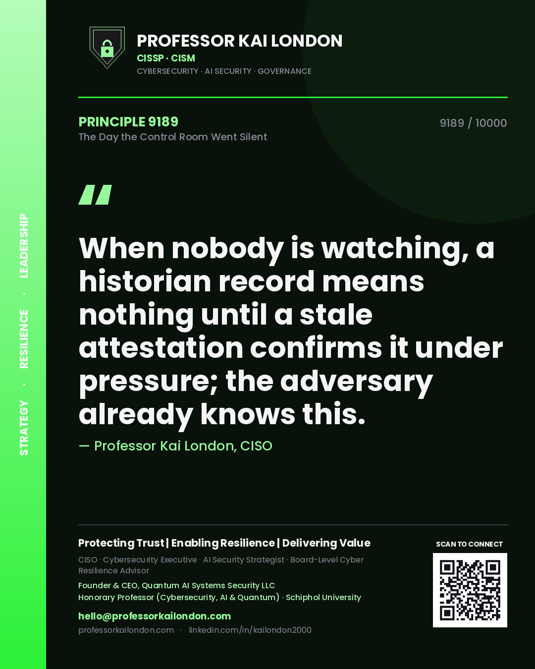 Professor Kai London principle 9189: When nobody is watching, a historian record means nothing until a stale attestation confirms it under pressure; the adversary already knows this.