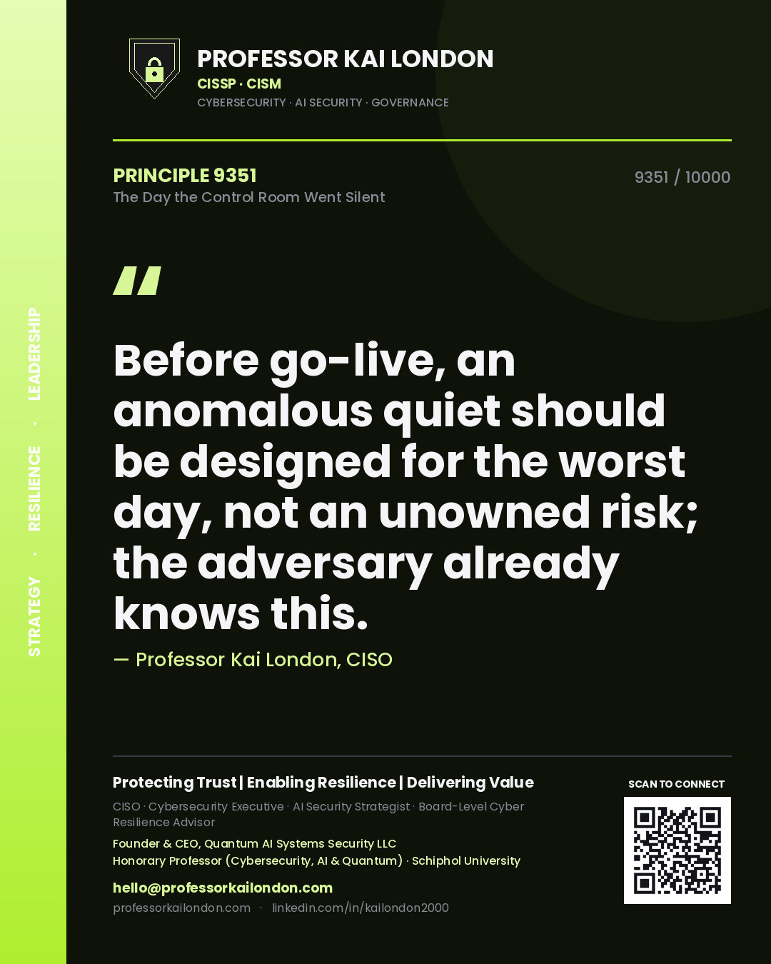 Professor Kai London principle 9351: Before go-live, an anomalous quiet should be designed for the worst day, not an unowned risk; the adversary already knows this.