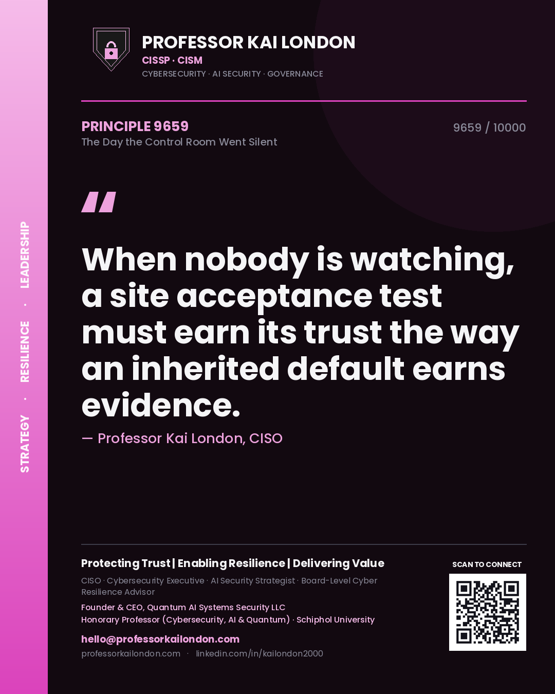 Professor Kai London principle 9659: When nobody is watching, a site acceptance test must earn its trust the way an inherited default earns evidence.