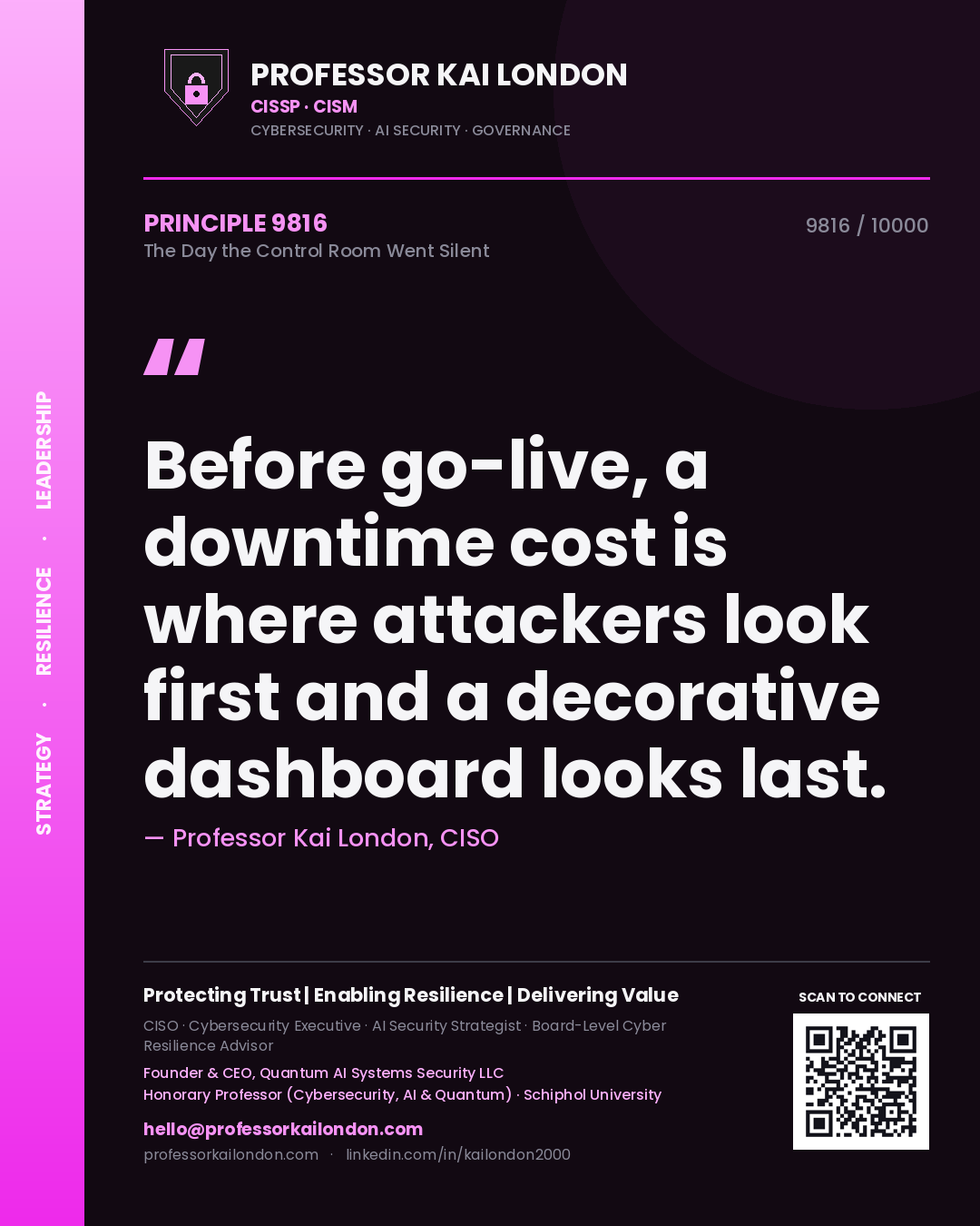 Professor Kai London principle 9816: Before go-live, a downtime cost is where attackers look first and a decorative dashboard looks last.