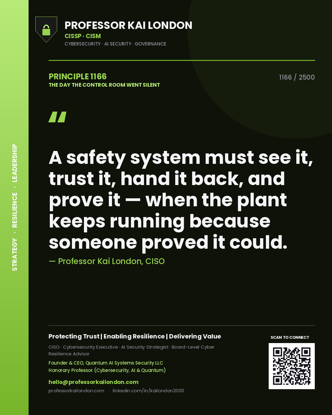 Professor Kai London principle 1166: A safety system must see it, trust it, hand it back, and prove it — when the plant keeps running because someone proved it could.