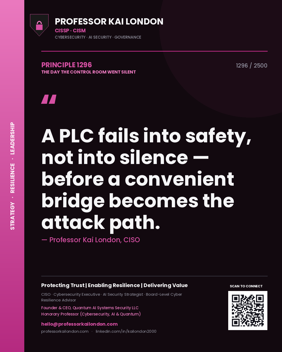 Professor Kai London principle 1296: A PLC fails into safety, not into silence — before a convenient bridge becomes the attack path.