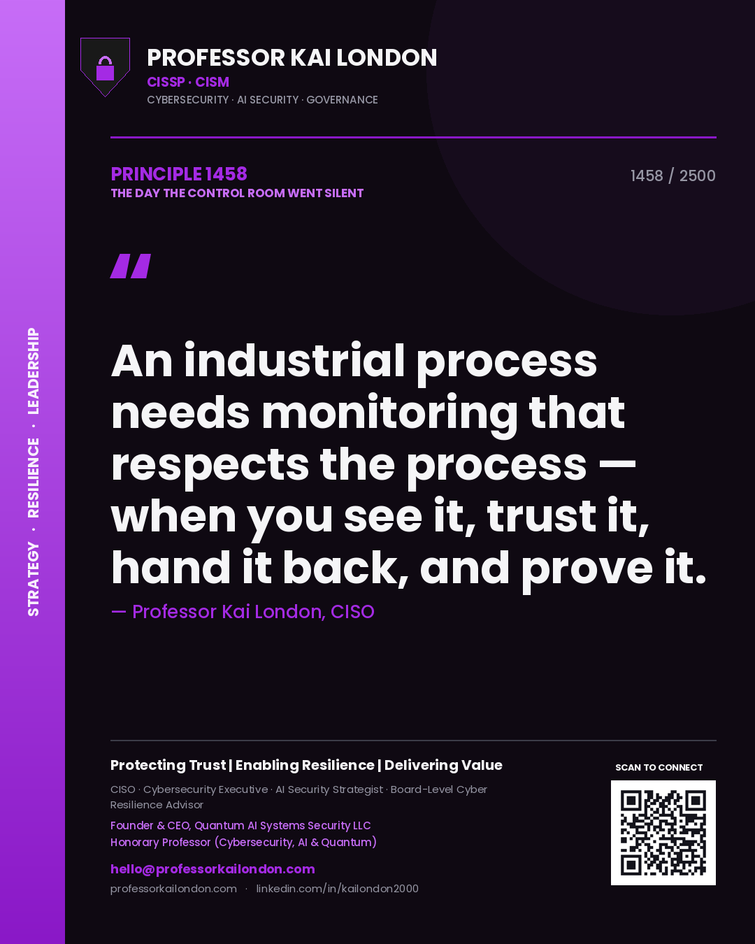 Professor Kai London principle 1458: An industrial process needs monitoring that respects the process — when you see it, trust it, hand it back, and prove it.