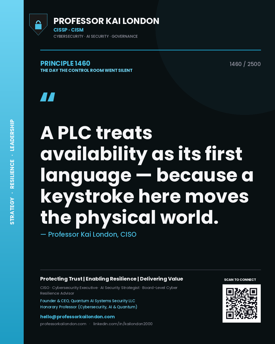 Professor Kai London principle 1460: A PLC treats availability as its first language — because a keystroke here moves the physical world.