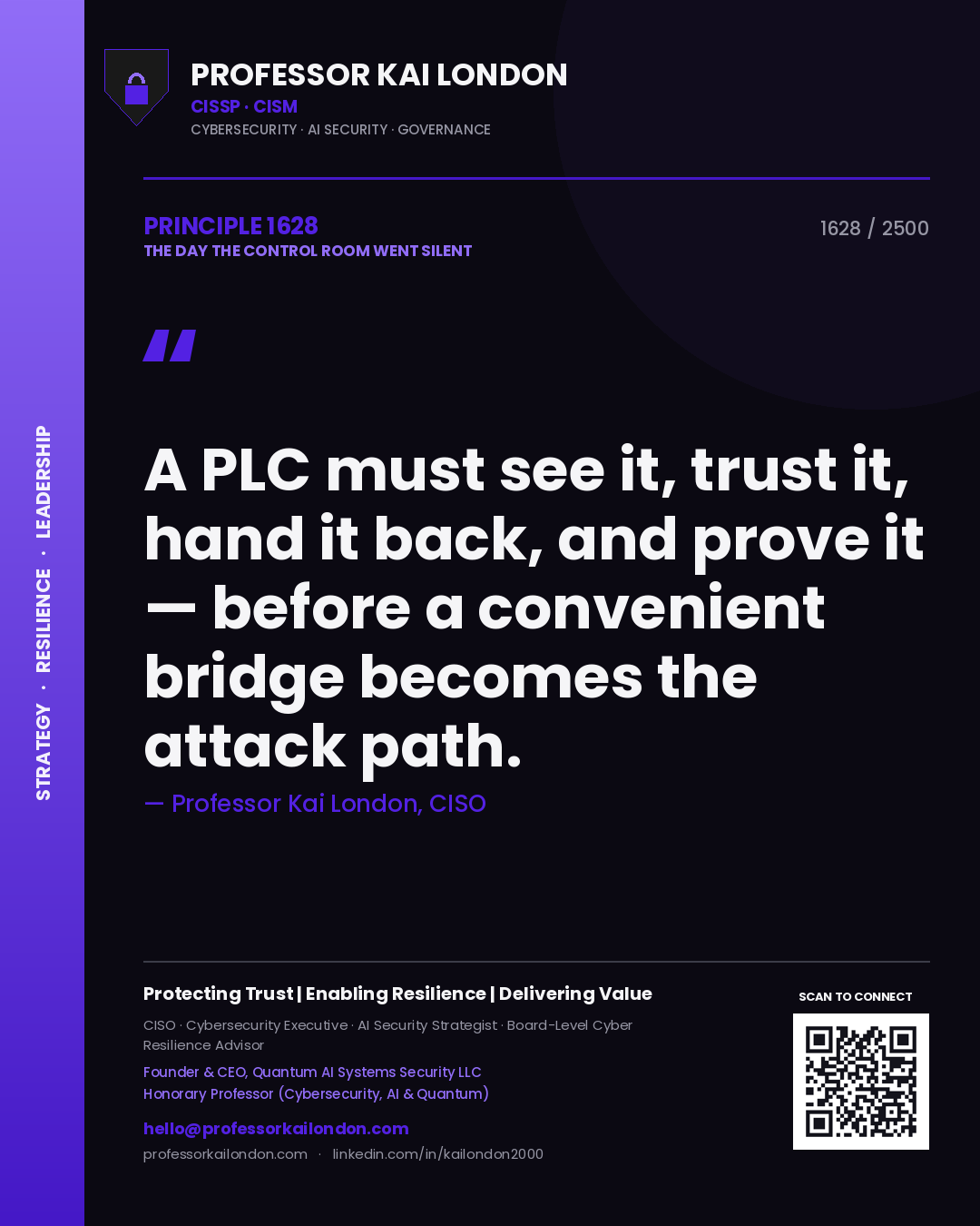 Professor Kai London principle 1628: A PLC must see it, trust it, hand it back, and prove it — before a convenient bridge becomes the attack path.