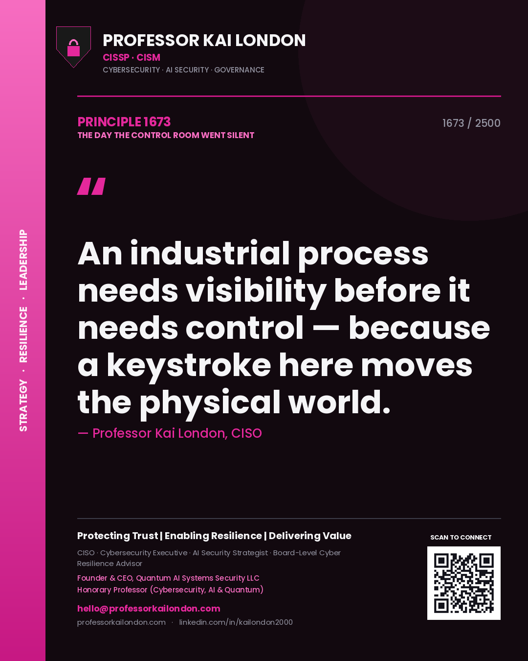 Professor Kai London principle 1673: An industrial process needs visibility before it needs control — because a keystroke here moves the physical world.
