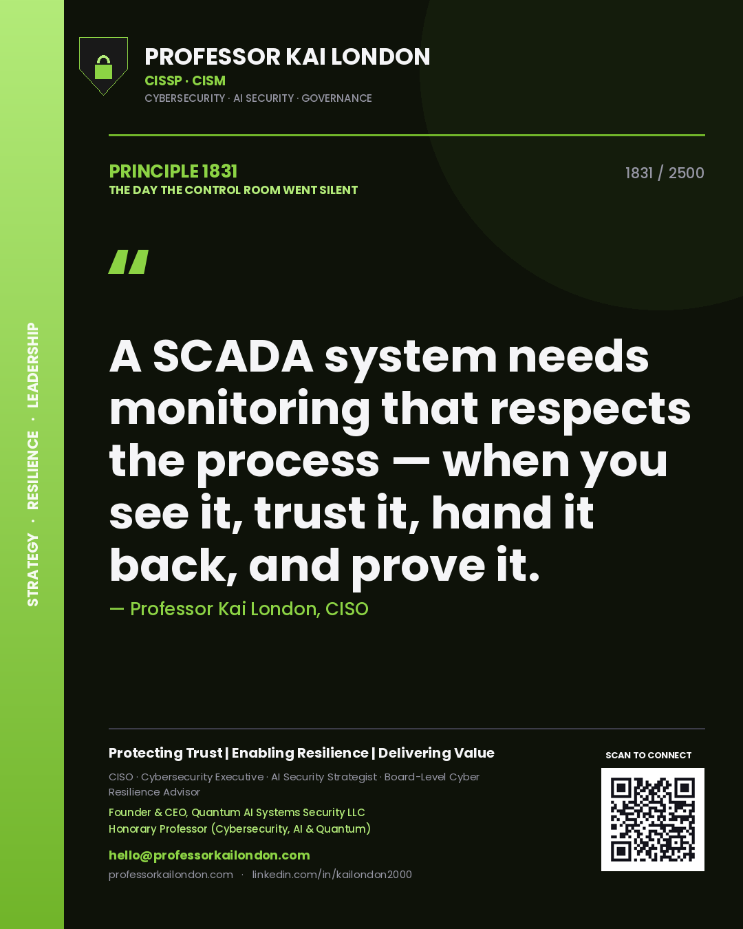 Professor Kai London principle 1831: A SCADA system needs monitoring that respects the process — when you see it, trust it, hand it back, and prove it.