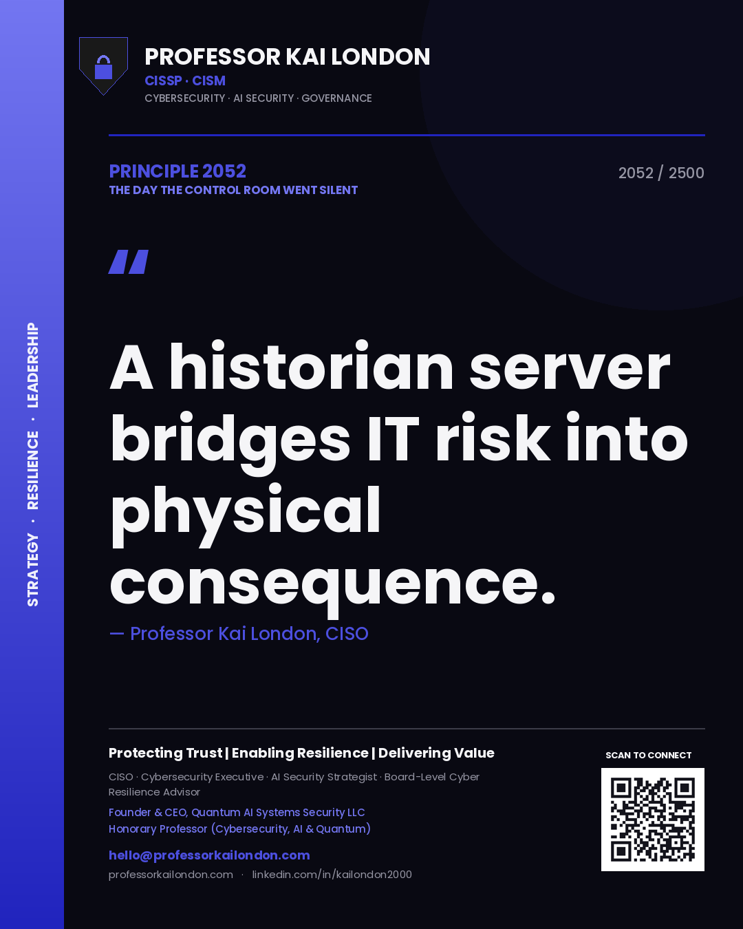 Professor Kai London principle 2052: A historian server bridges IT risk into physical consequence.