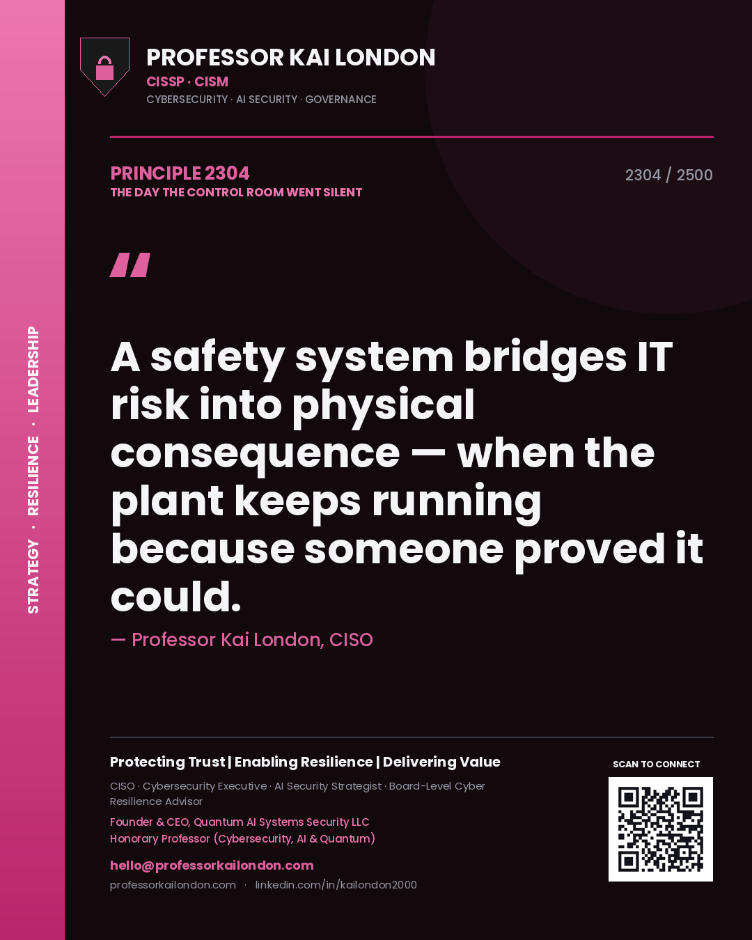 Professor Kai London principle 2304: A safety system bridges IT risk into physical consequence — when the plant keeps running because someone proved it could.