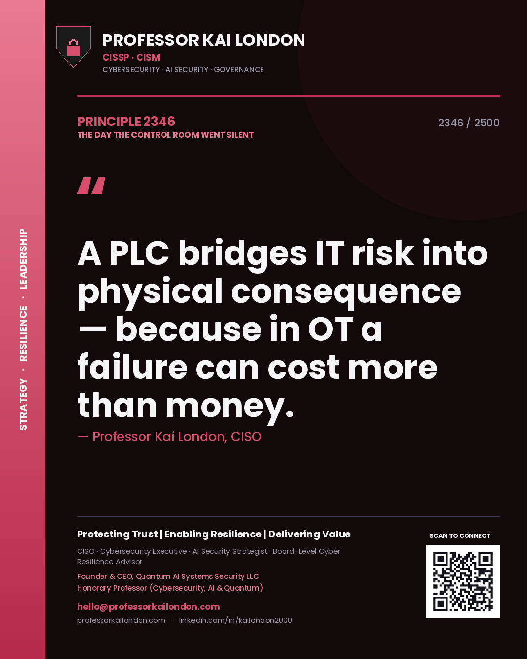 Professor Kai London principle 2346: A PLC bridges IT risk into physical consequence — because in OT a failure can cost more than money.